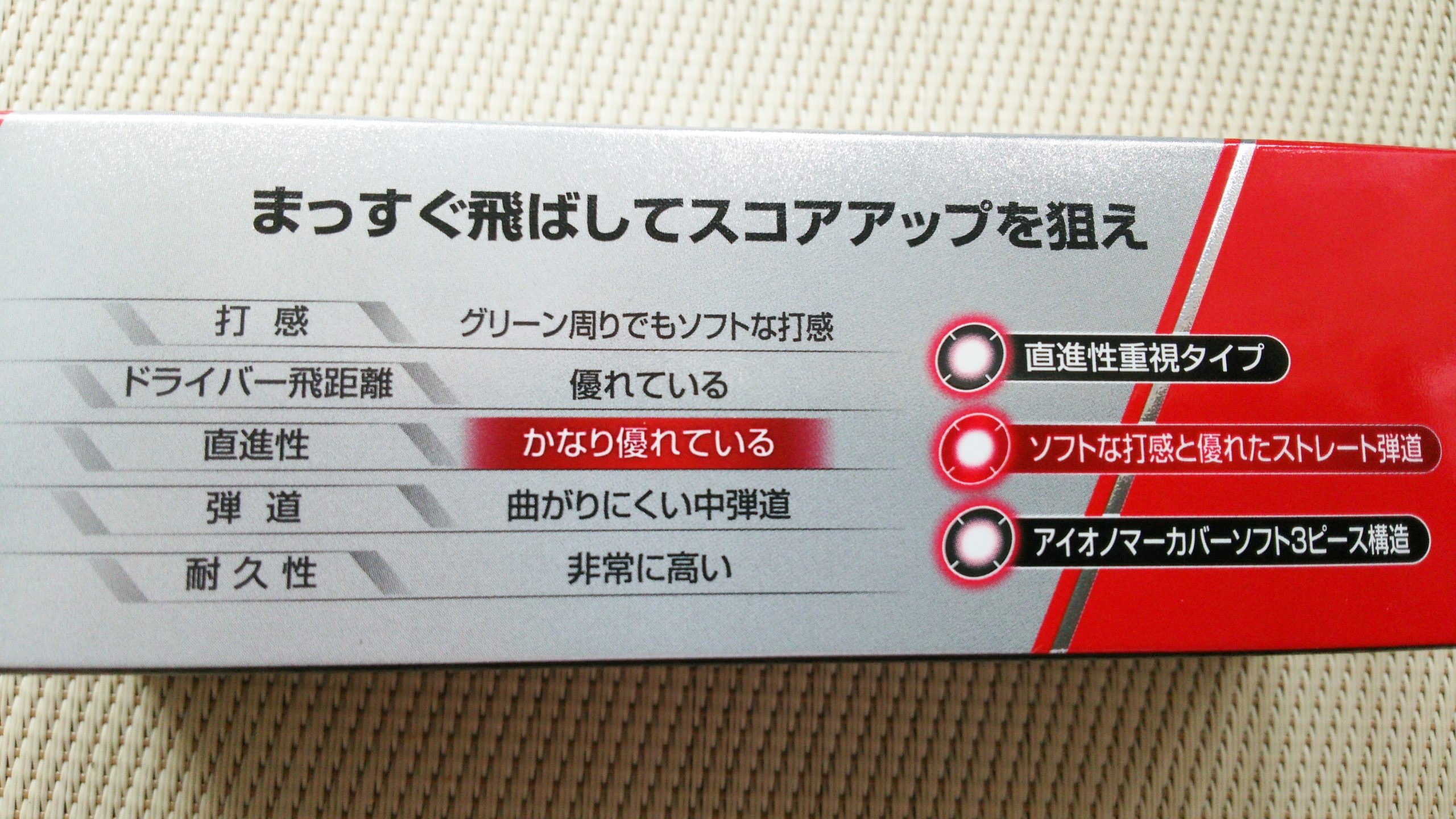 ストレート　説明